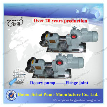 Bombas de rotor con variador de velocidad continuo